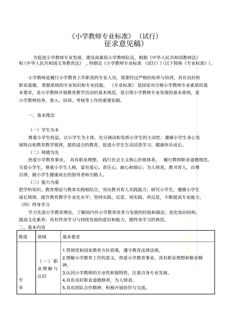 小学教师专业标准试行_第2页