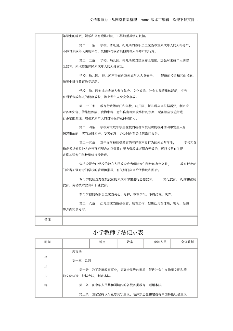 小学教师学法记录表_第2页