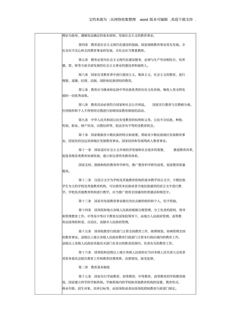 小学教师学法记录表_第3页