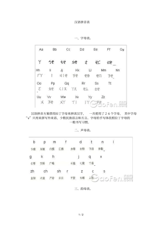 小学教育拼音声母韵母表