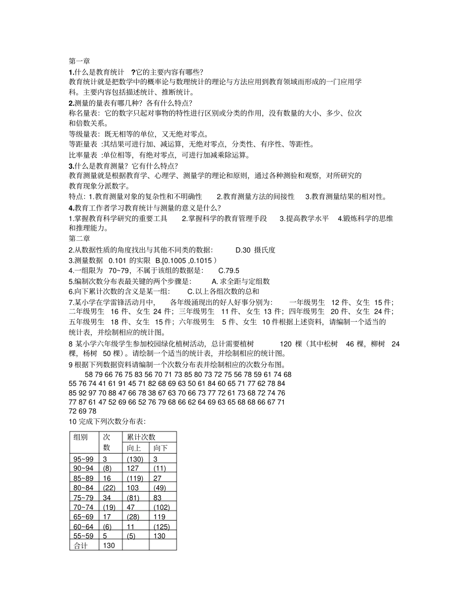 小学教育统计与测量1_第1页