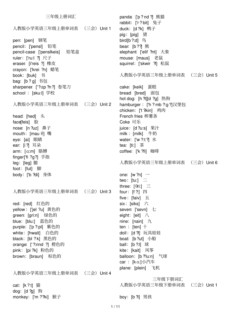 小学教育英语全部三会词汇加音标_第1页