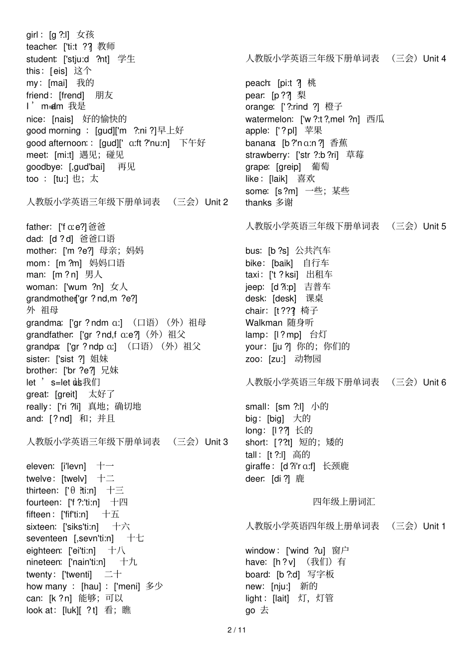 小学教育英语全部三会词汇加音标_第2页