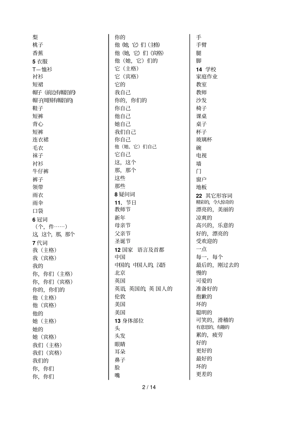 小学教育英语分类词汇表_第2页