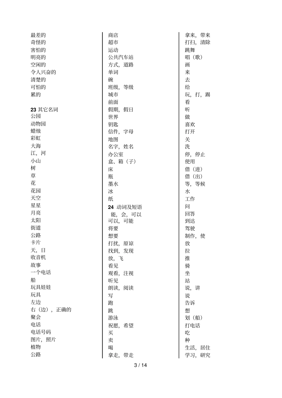 小学教育英语分类词汇表_第3页