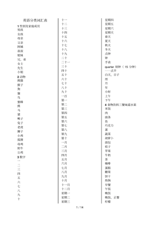 小学教育英语分类词汇表