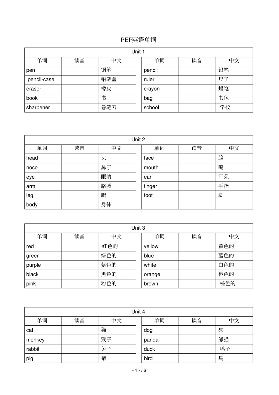 小学教育英语单词必背手册_第1页