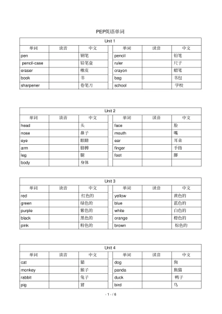 小学教育英语单词必背手册