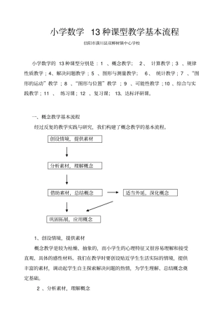 小学数学13种课型教学基本流程29048