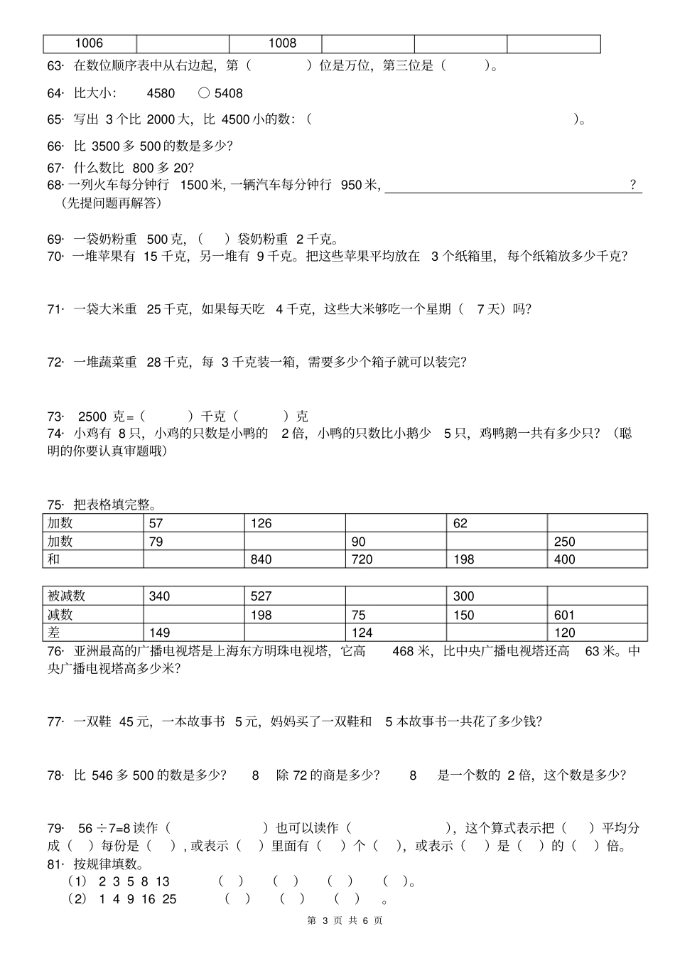 小学数学二年级下册重点难点练习题_第3页