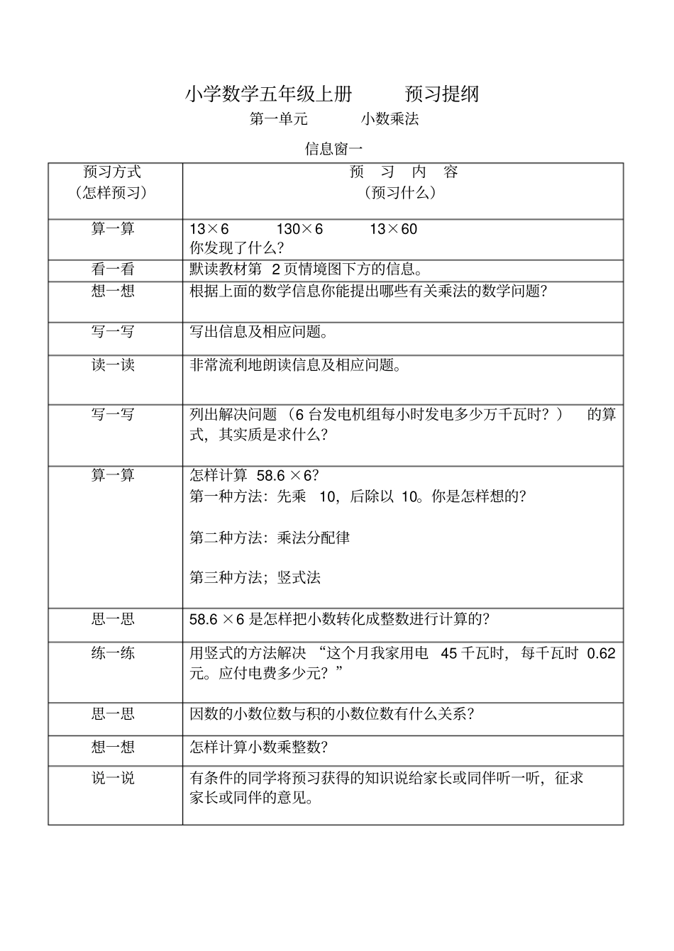 小学数学五年级上册_预习提纲_第1页