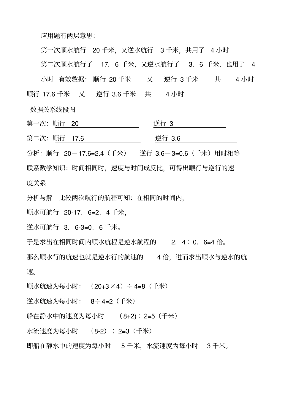 小学数学五年级应用题经典讲解_第3页