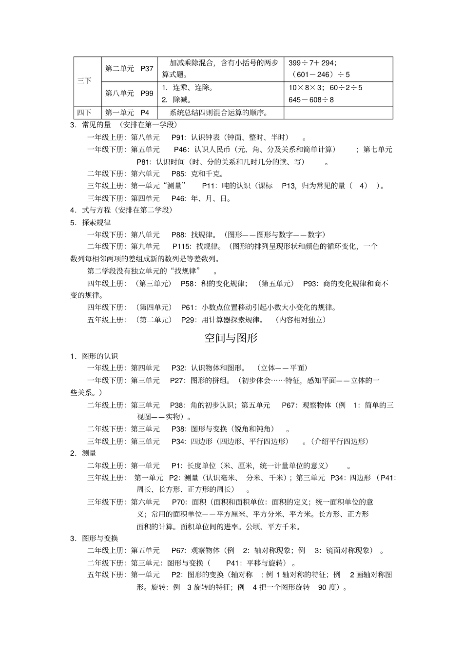 小学数学低段教材分析_第2页