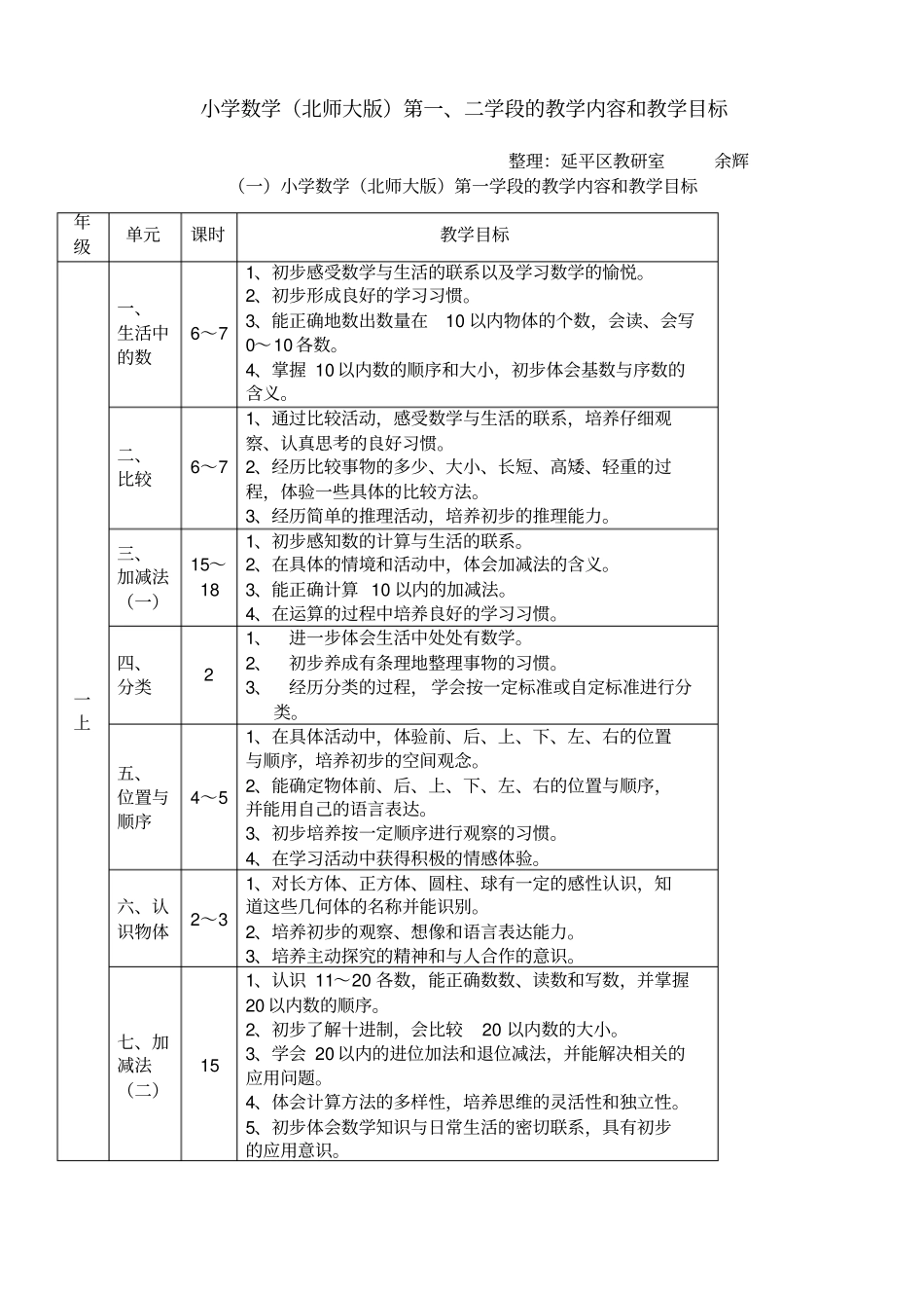 小学数学北师大版第学段的教学内容和教学目标_第1页