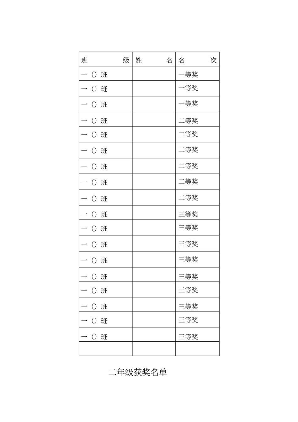 小学数学口算比赛方案_第3页