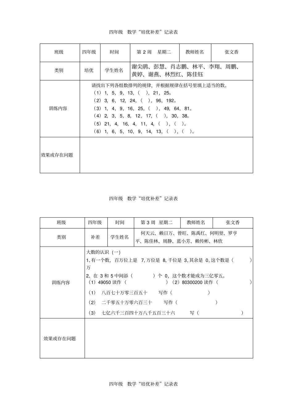 小学数学四年级上册培优补差记录表_第2页