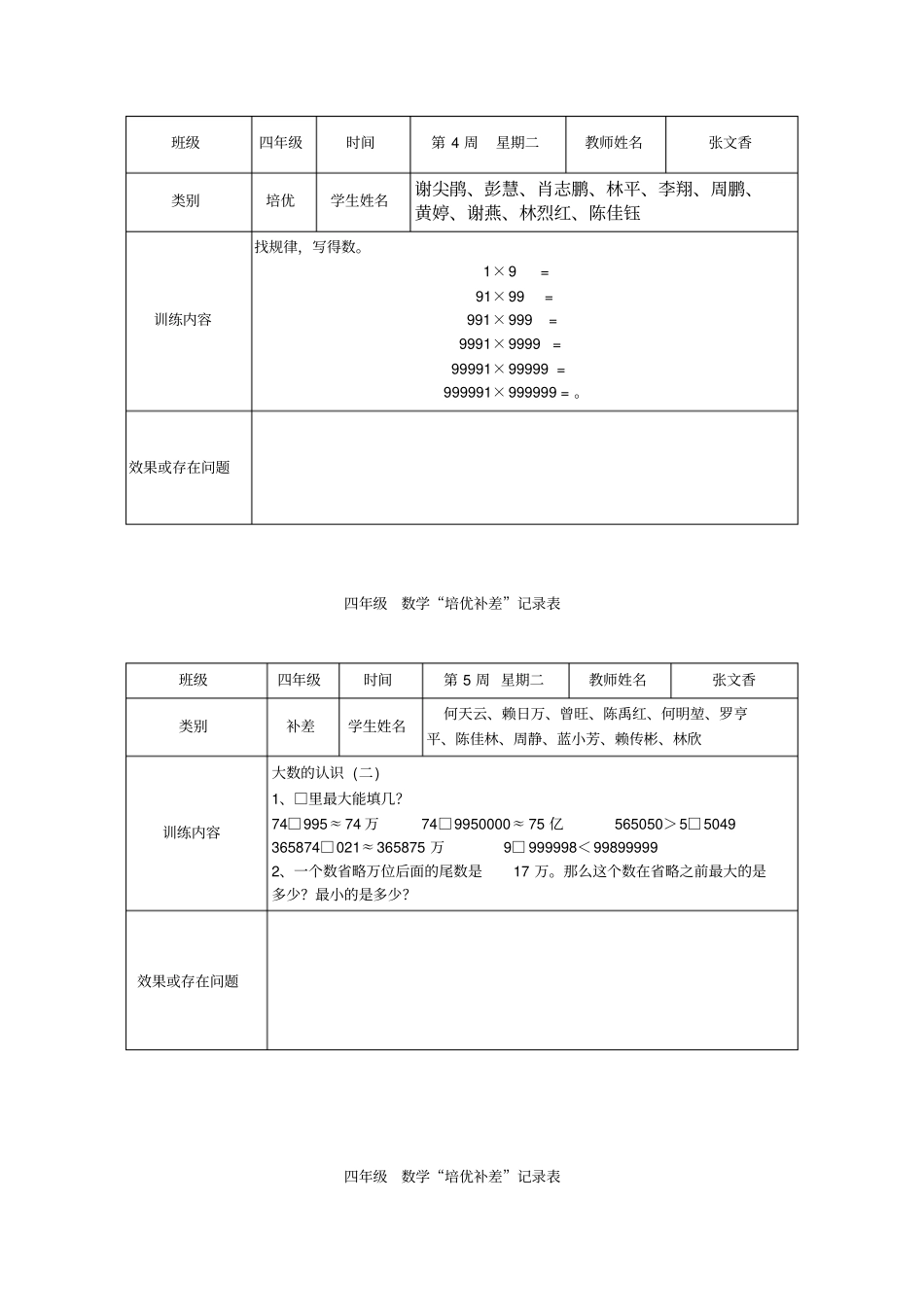 小学数学四年级上册培优补差记录表_第3页