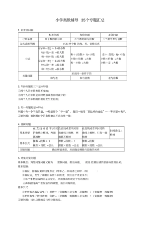 小学数学奥数35个专题题型分类解题技巧
