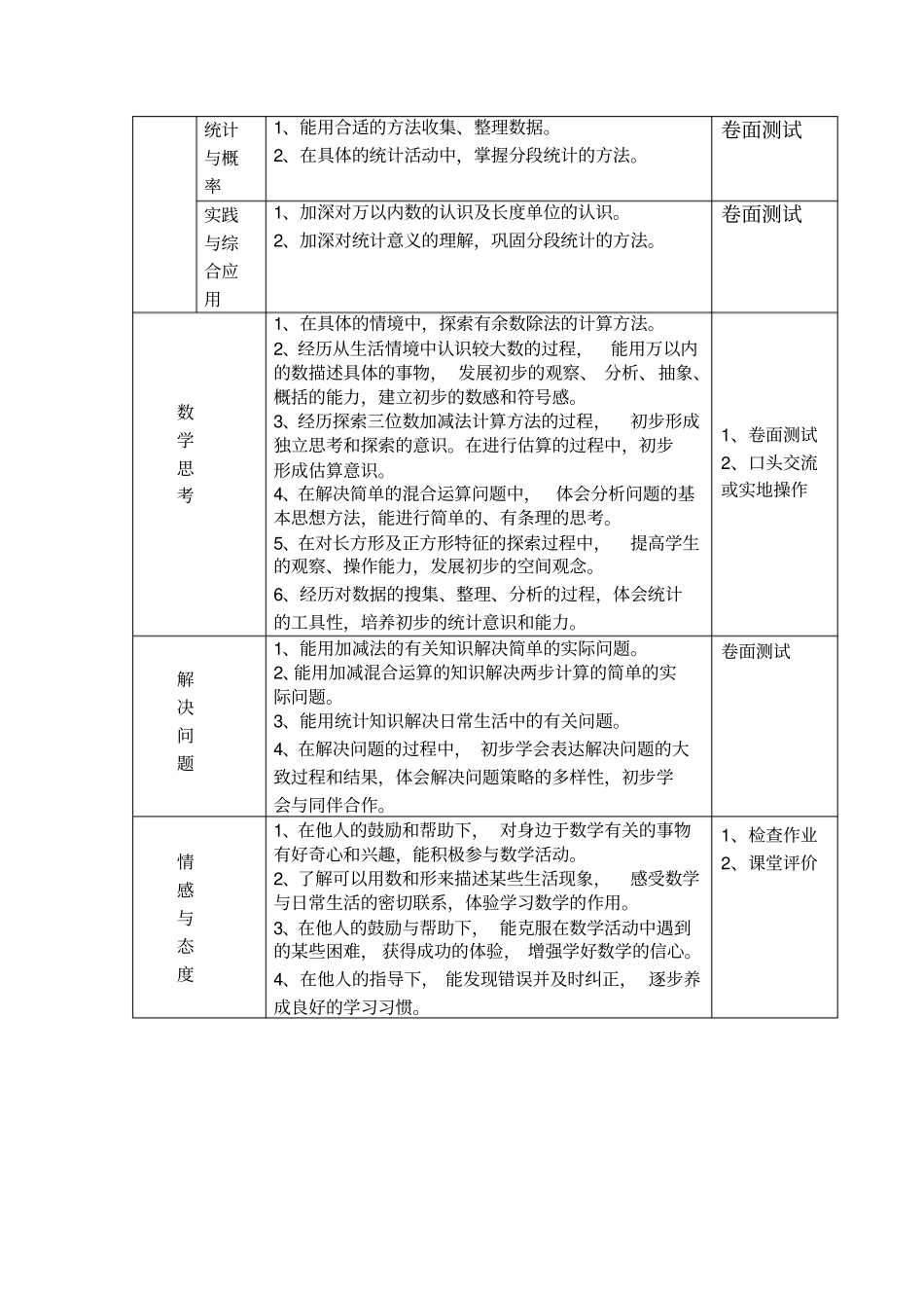 小学数学学科素养序列下册_第3页