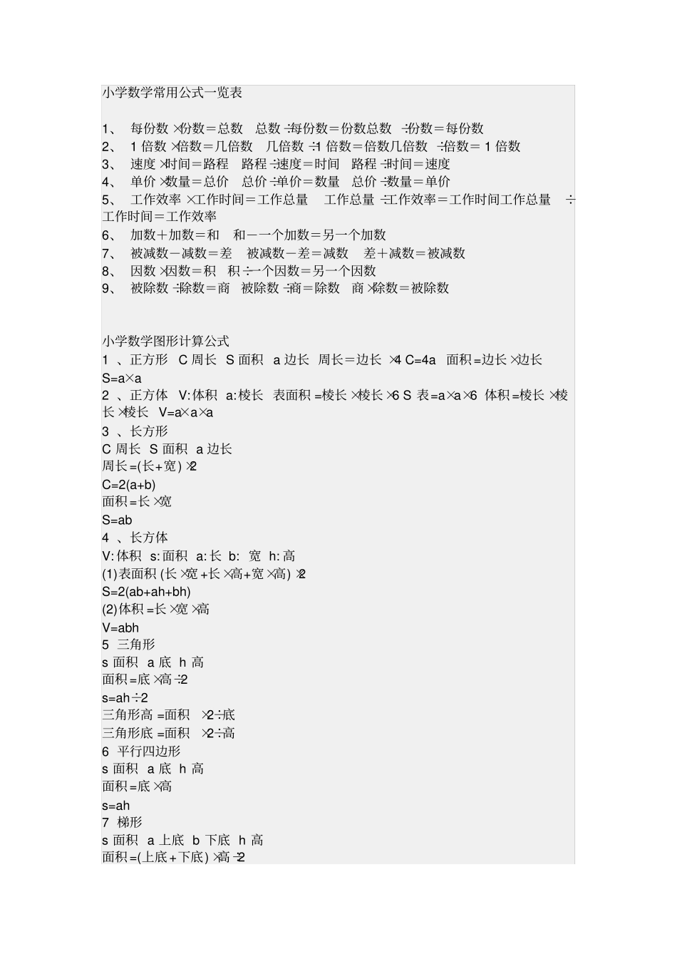 小学数学常用公式一览表_第1页