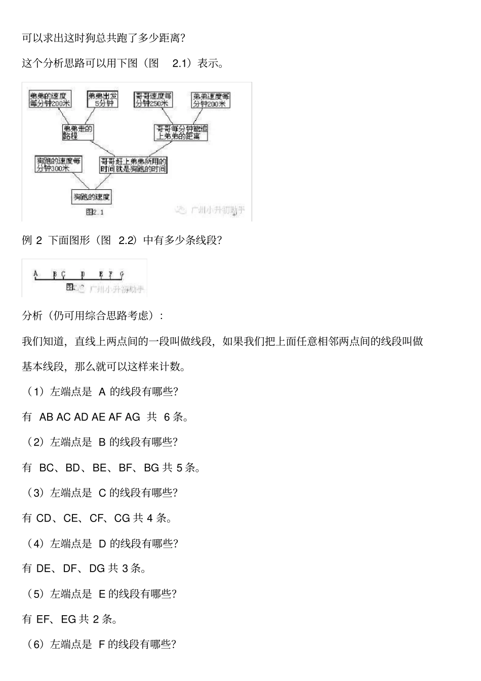 小学数学常用的解题思路详细分析例子说明_第2页