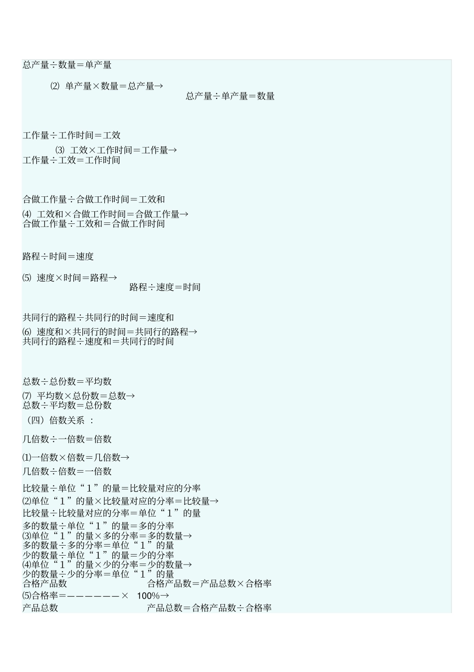 小学数学总复习应用题练习题_第2页