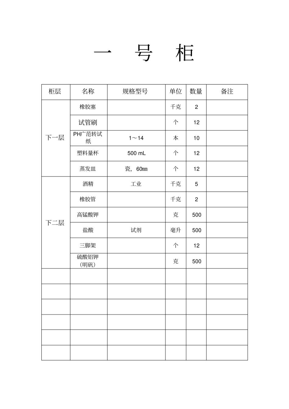 小学数学科学仪器分类目录汇总_第2页
