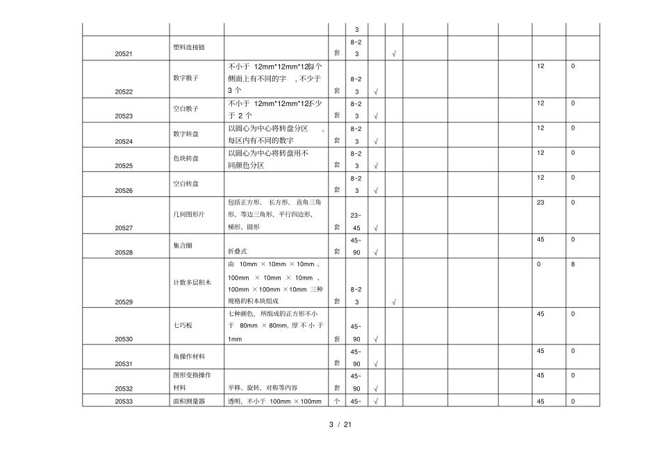 小学数学科学教学仪器配备标准_第3页