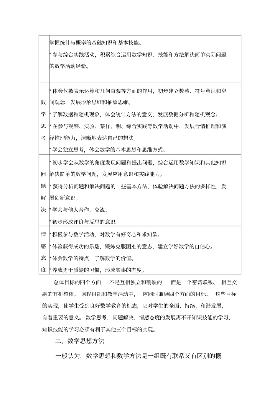 小学数学课程标准与教材分析_第2页