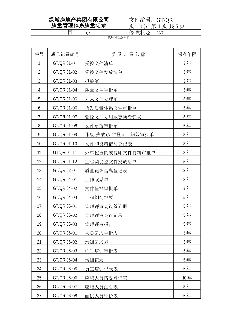 质量记录目录_第1页