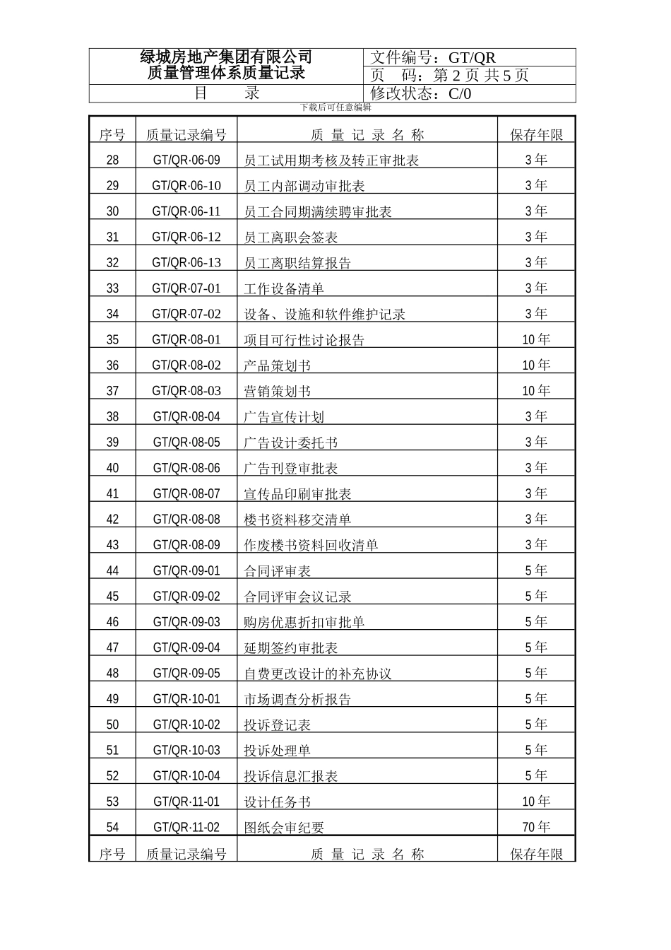质量记录目录_第2页