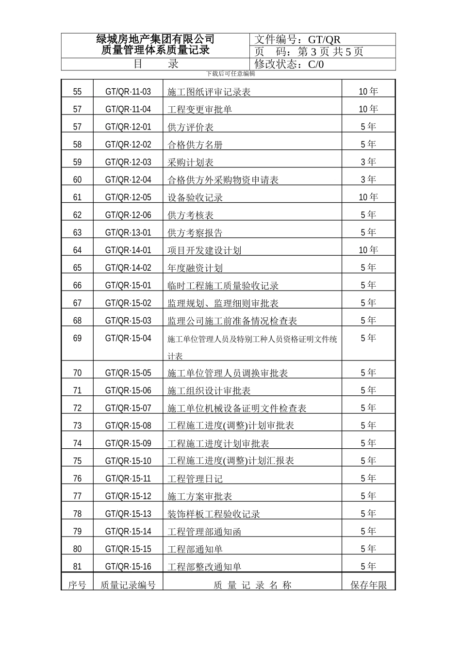 质量记录目录_第3页