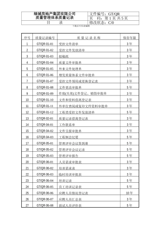 质量记录目录