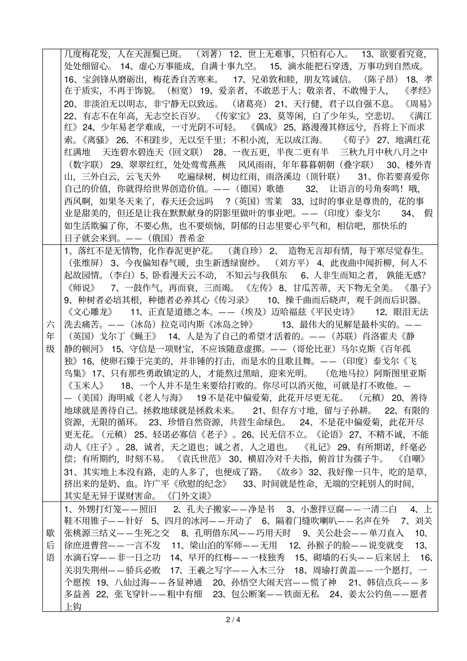 小学日积月累_第2页