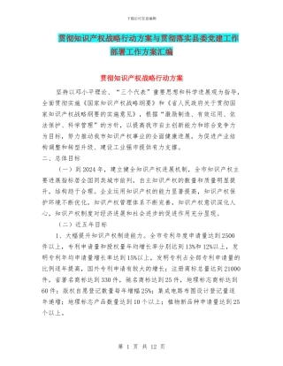 贯彻知识产权战略行动方案与贯彻落实县委党建工作部署工作方案汇编