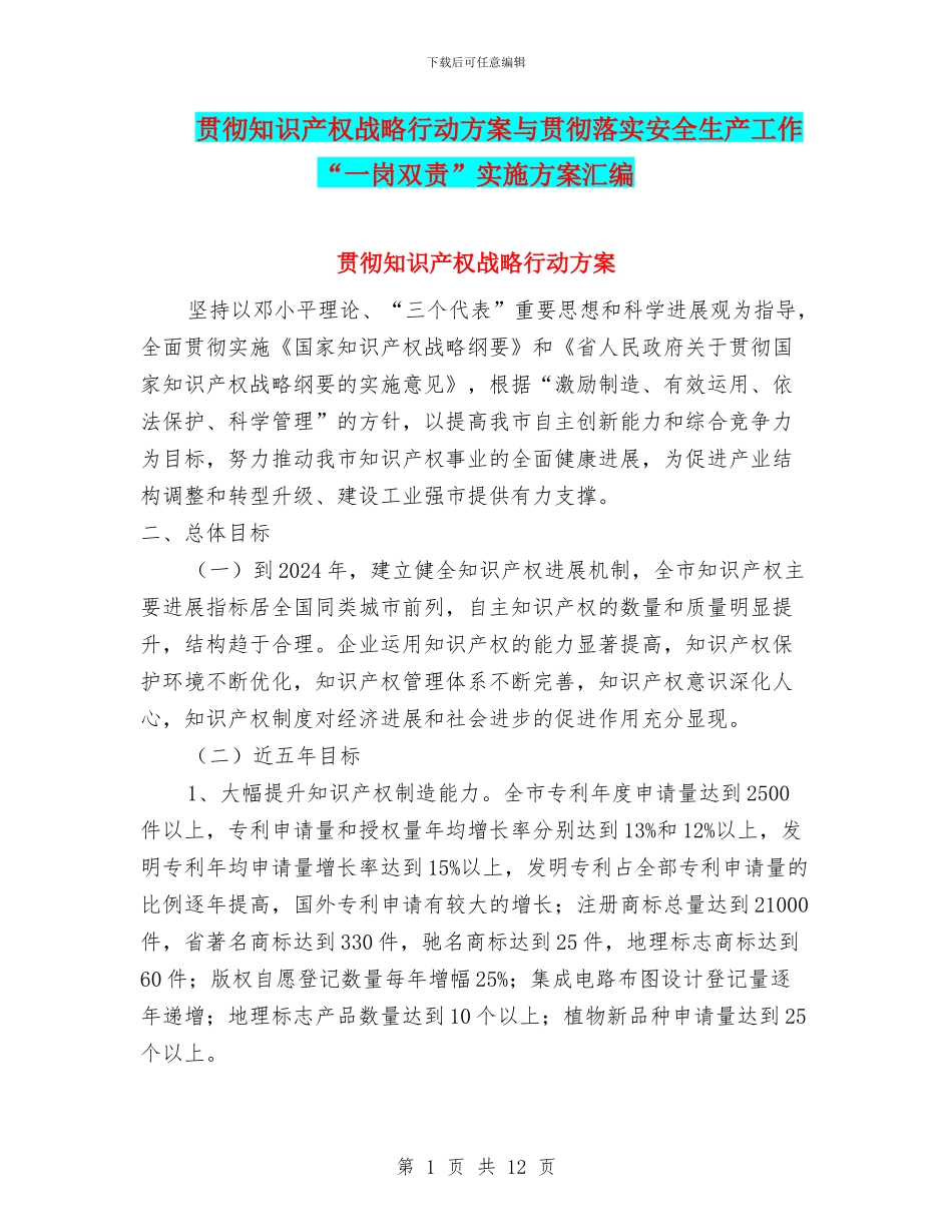 贯彻知识产权战略行动方案与贯彻落实安全生产工作“一岗双责”实施方案汇编_第1页