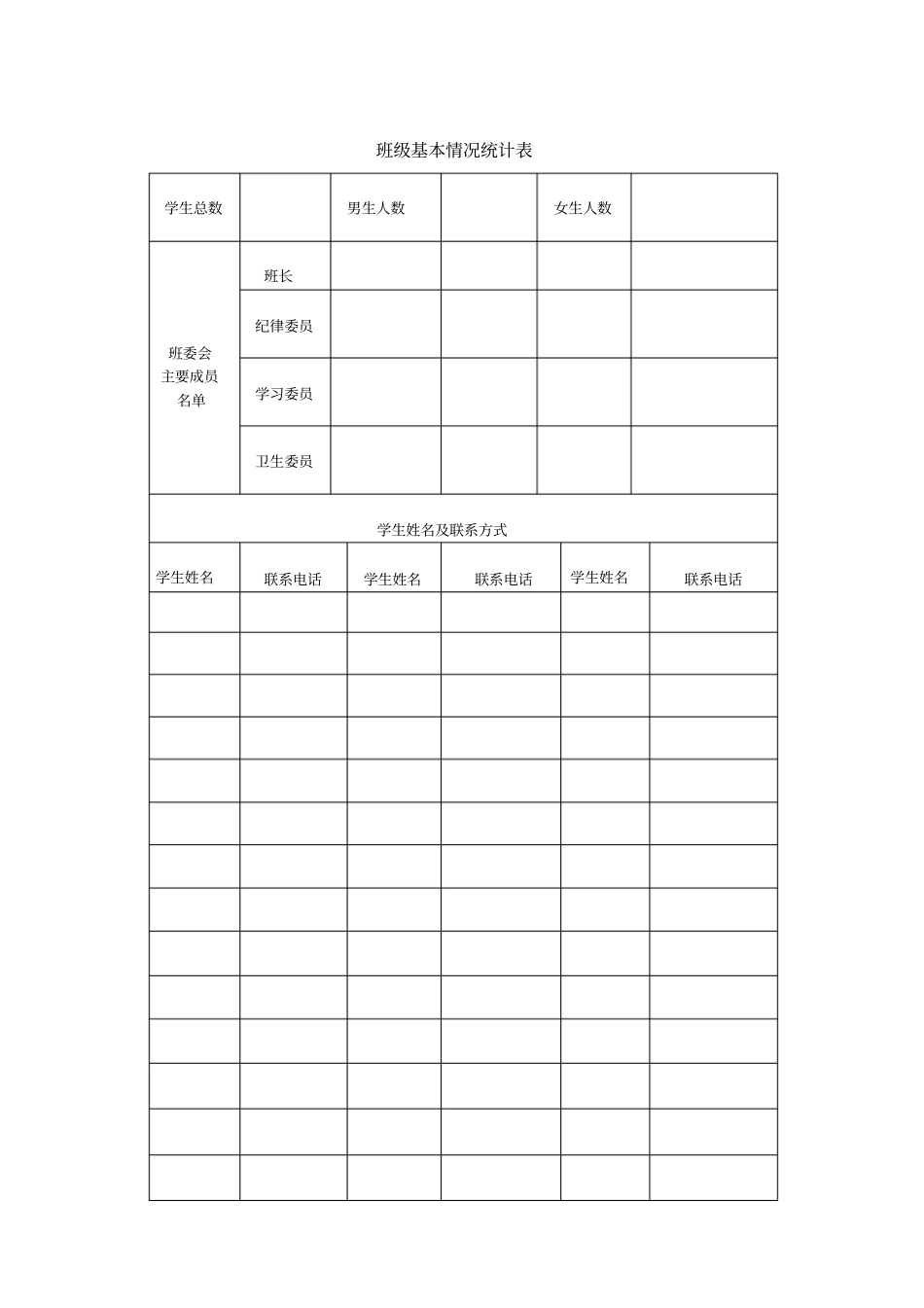 小学班级基本情况统计表_第1页