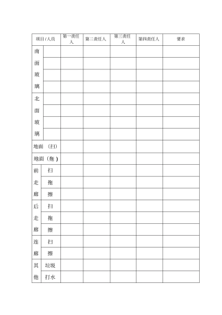 小学班级大扫除安排表