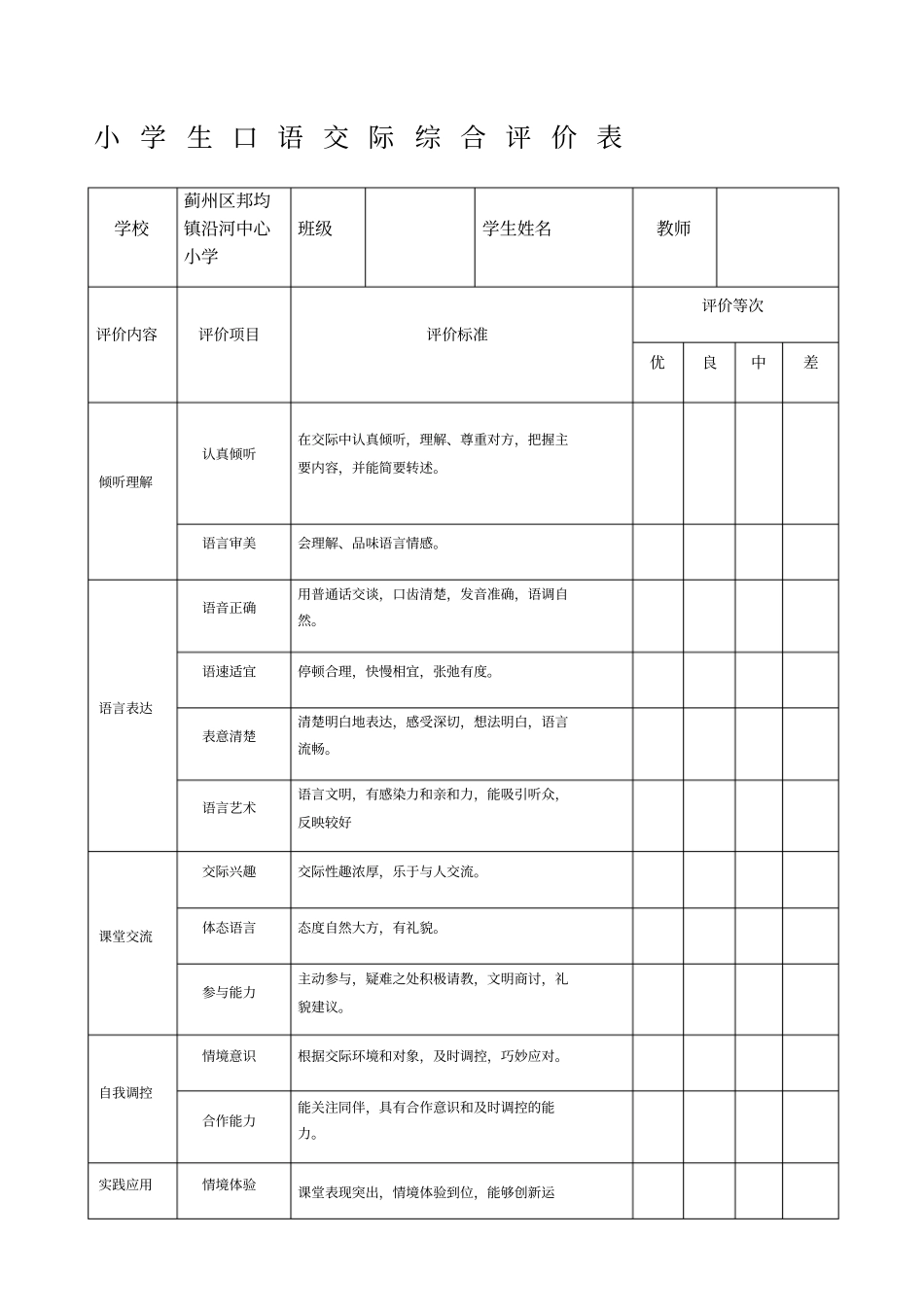 小学生口语交际综合评价表20180921142949_第1页