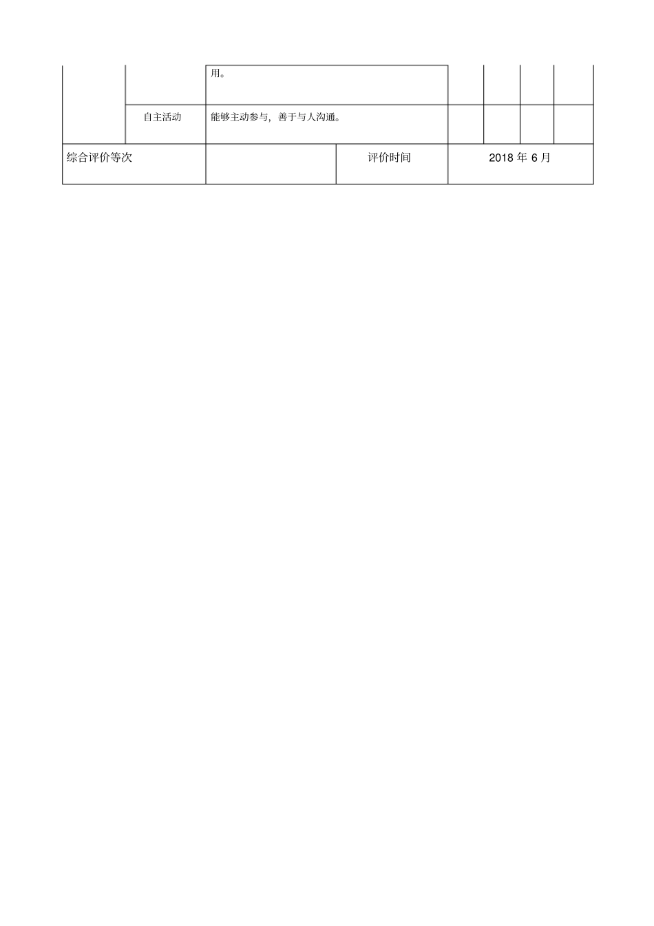 小学生口语交际综合评价表20180921142949_第2页