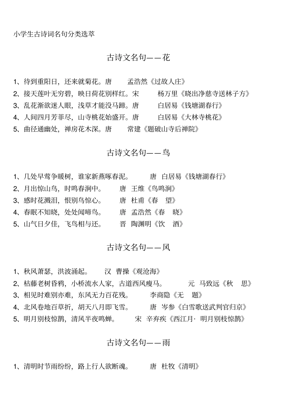 小学生古诗词名句分类选萃分析_第1页