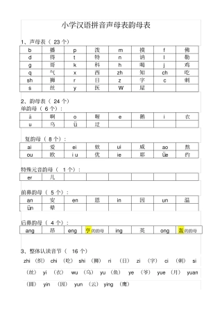 小学生声母表和韵母表