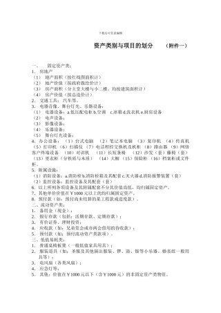 资产类别与项目的划分