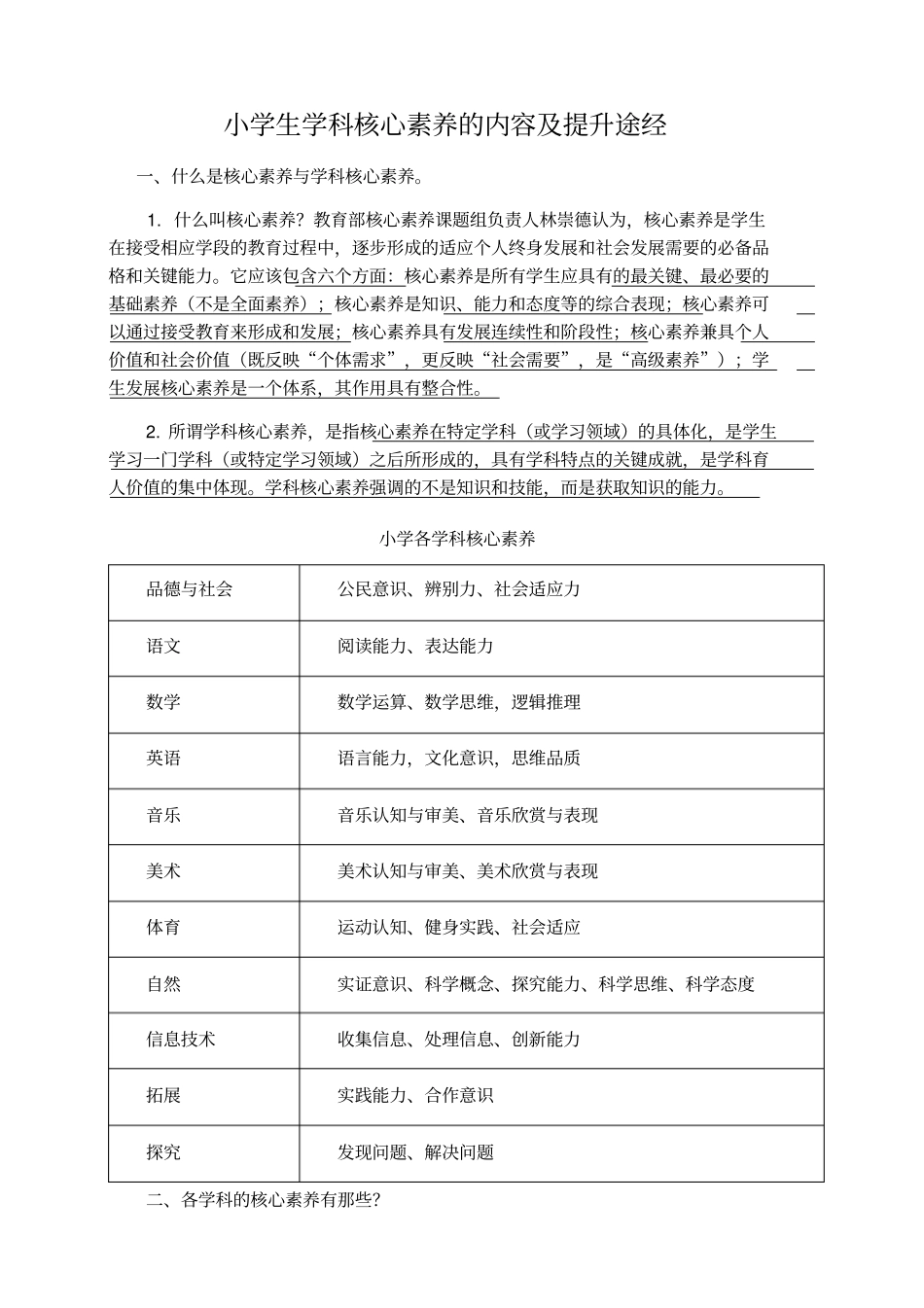 小学生学科核心素养的内容及提升途经_第1页