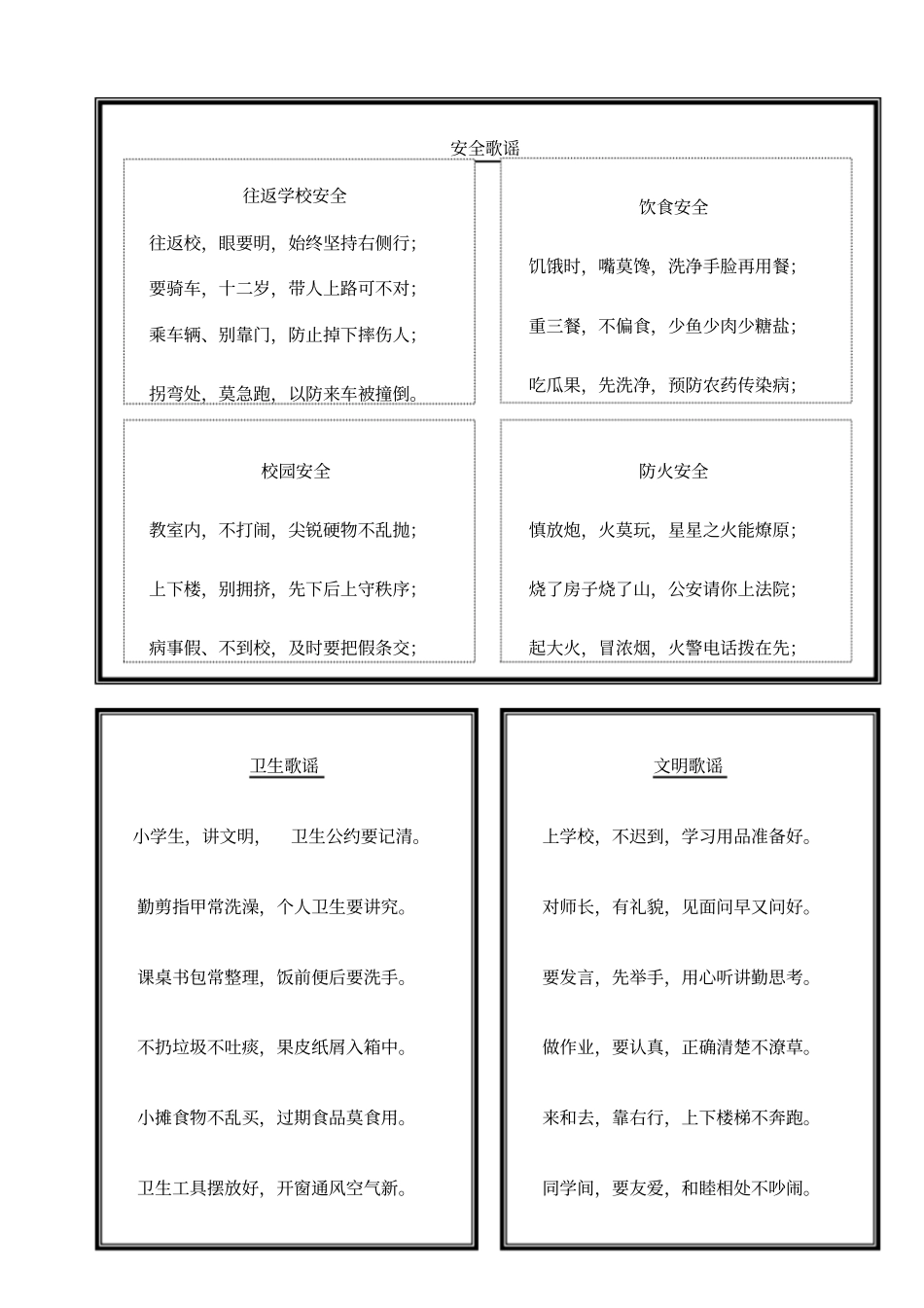 小学生安全文明卫生儿歌_第1页