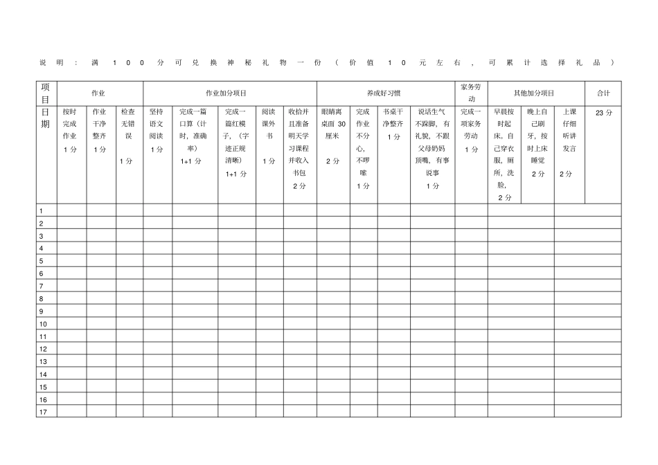 小学生家庭积分表_第1页