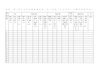 小学生家庭积分表