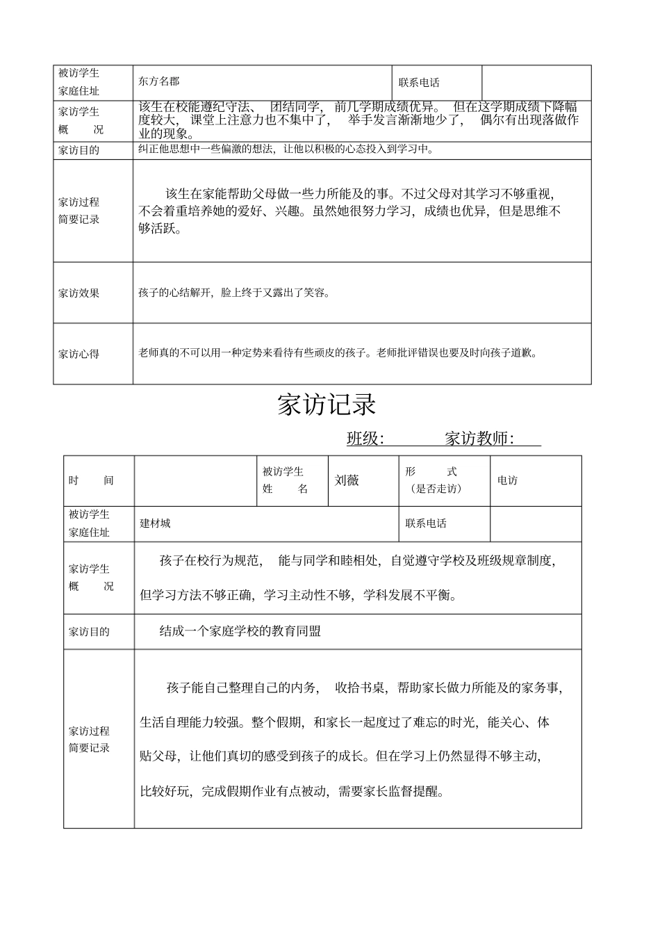 小学生家访记录表_第3页