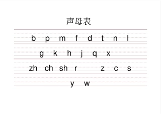 小学生带三线格拼音表全可编辑修改版