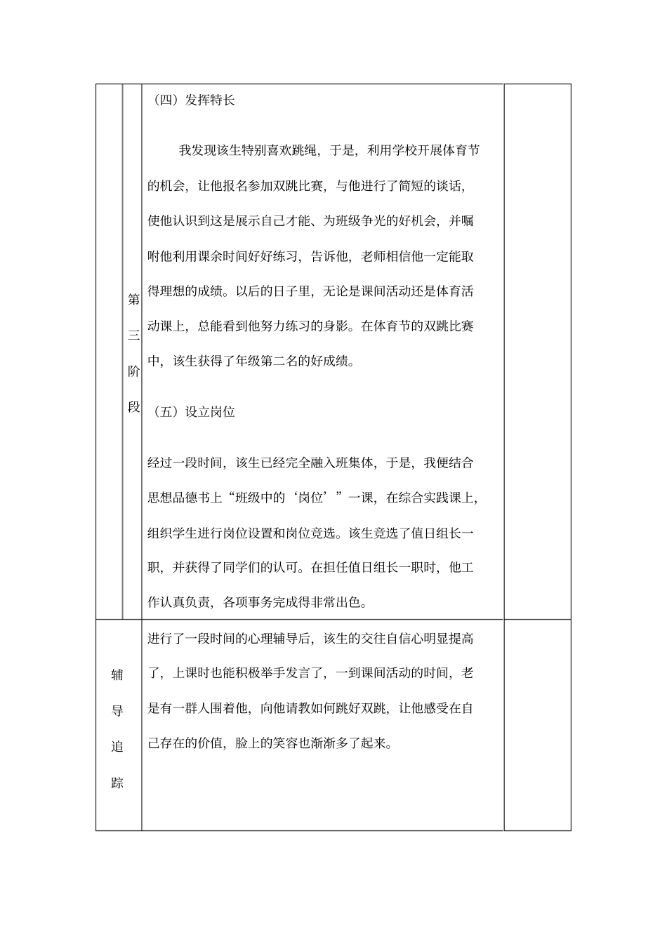 小学生心理健康教育个案辅导记录表_第3页